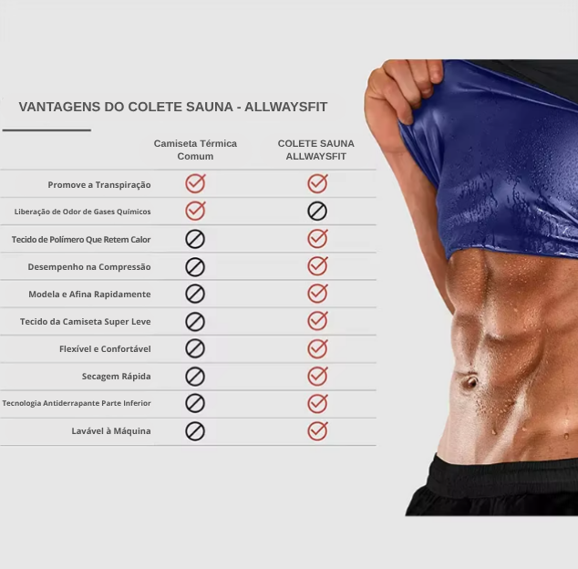 COLETE DE EXERCÍCIOS COM EFEITO SAUNA - ALLWAYSFIT